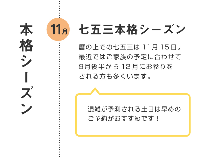 本格シーズン