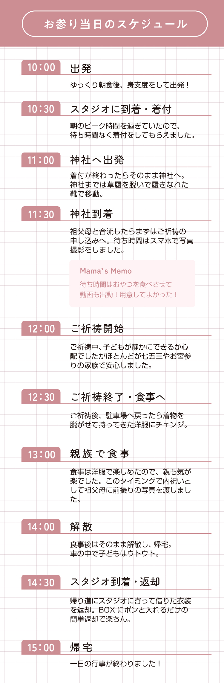 先輩ママの七五三体験記