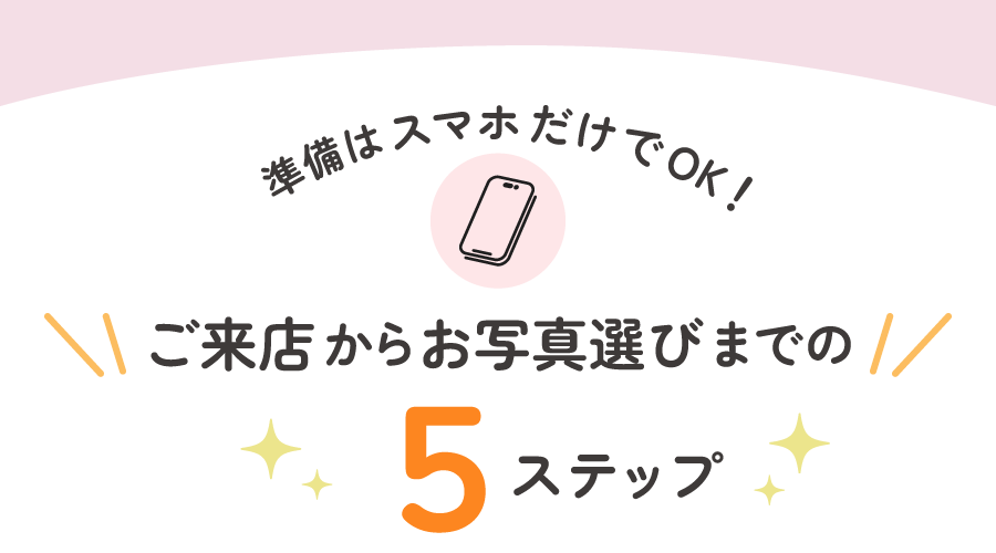 ご来店からお写真選びまでの５ステップ