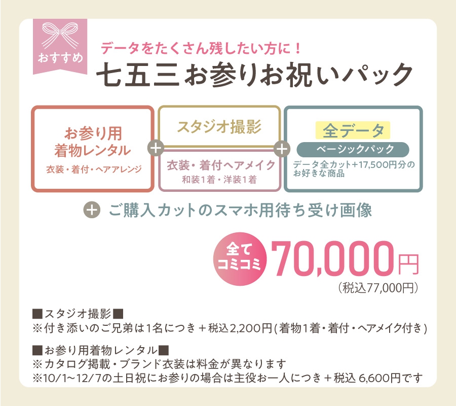 七五三お参りお祝いパックの説明