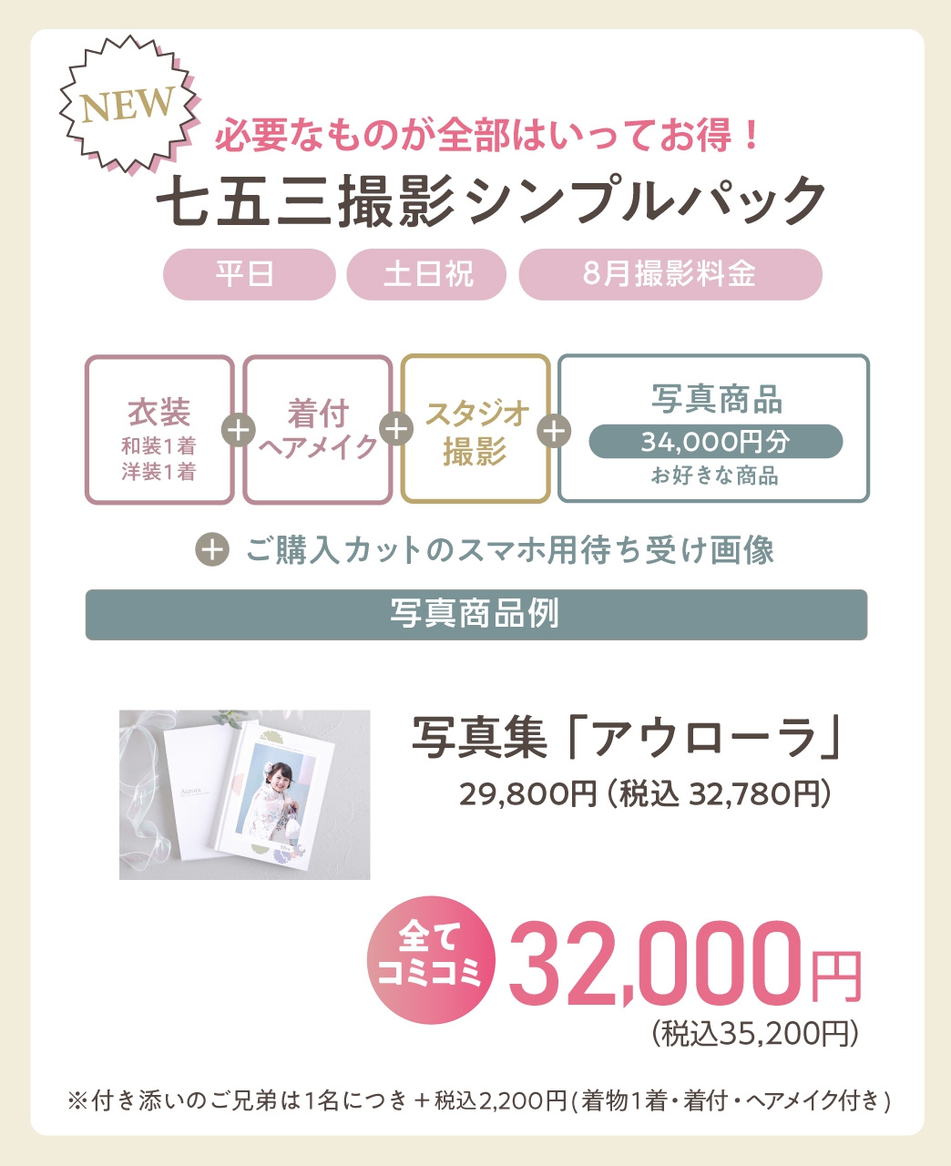 七五三撮影シンプルパックの説明