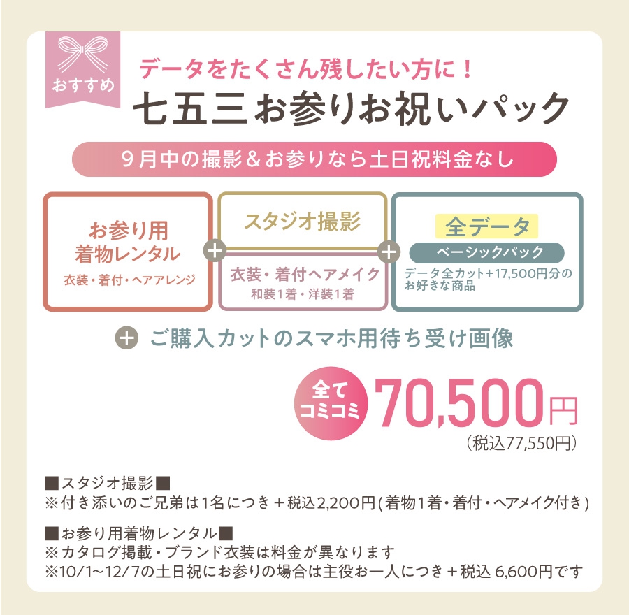 七五三お参りお祝いパックの説明
