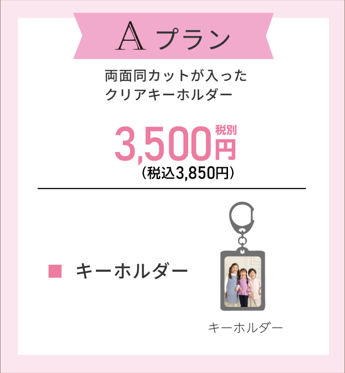 Aプラン